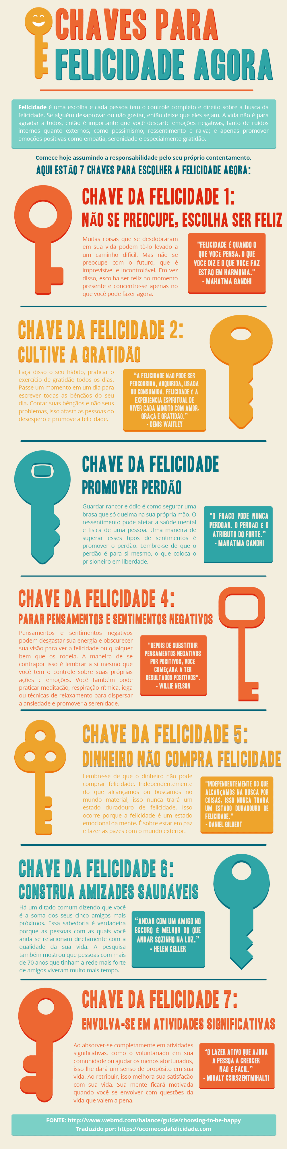 [Infográfico] 7 Chaves para escolher a felicidade agora!