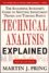 Technical Analysis Explained by Martin Pring
