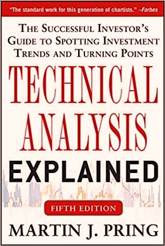 Technical Analysis Explained by Martin Pring