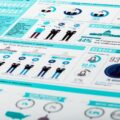 Como criar infográficos bem-sucedidos