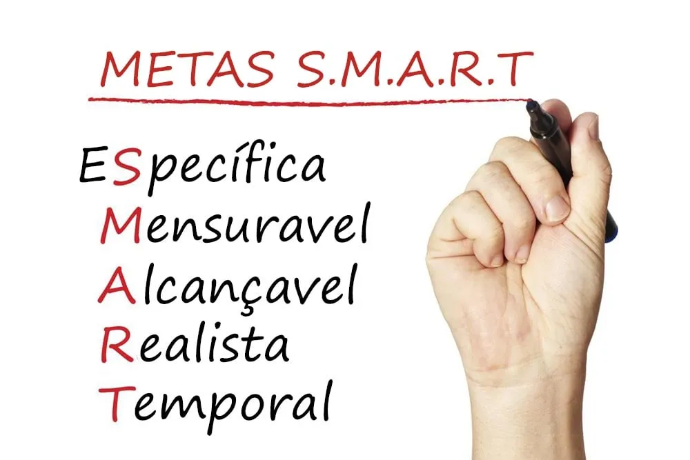 [Infográfico] Como definir metas S.M.A.R.T