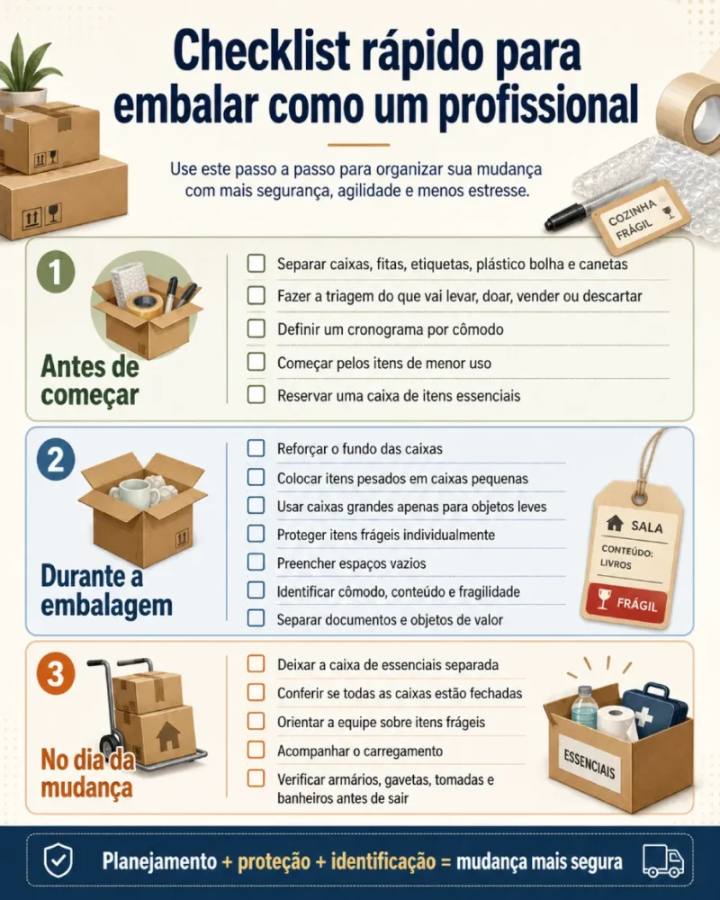 Checklist rápido para embalar como um profissional