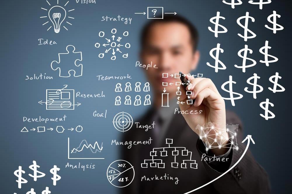 How to Becoming Rich and Successful